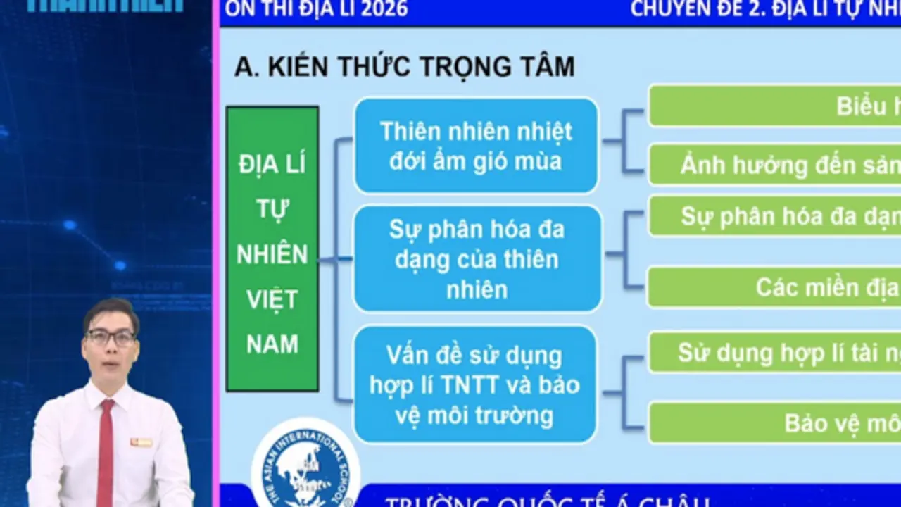 Bí quyết ôn thi tốt nghiệp THPT đạt điểm cao: Địa lý tự nhiên Việt Nam
