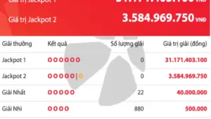 Kết quả xổ số Vietlott Power 6/55 tối 18.4, giải độc đắc tăng 31,1 tỉ đồng