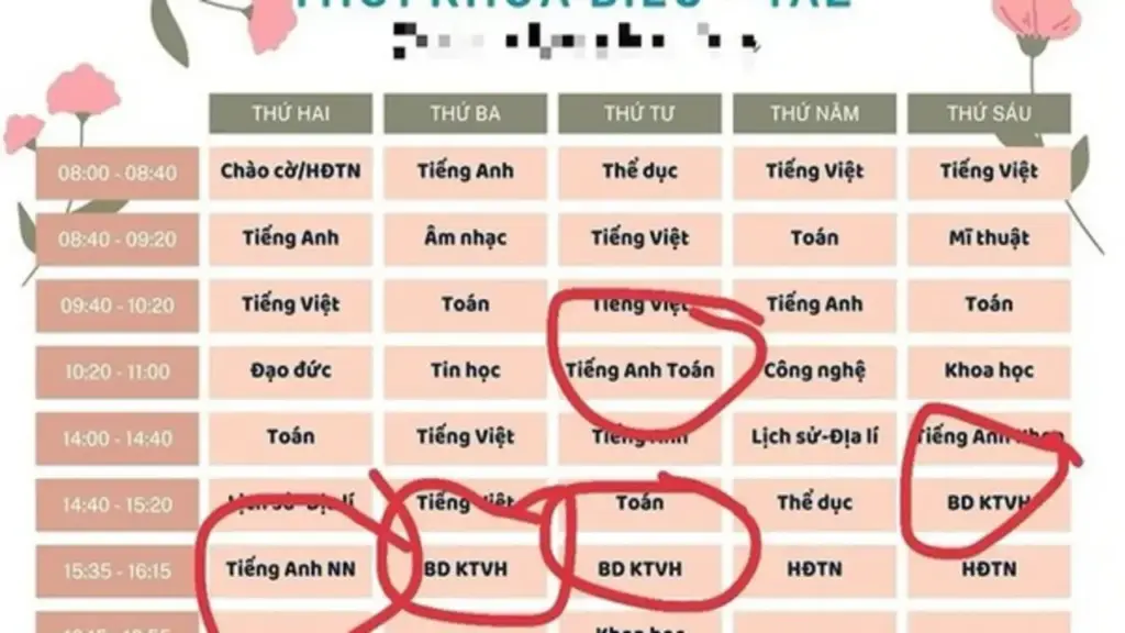 Lo ngại các môn tăng cường không phải là dạy thêm