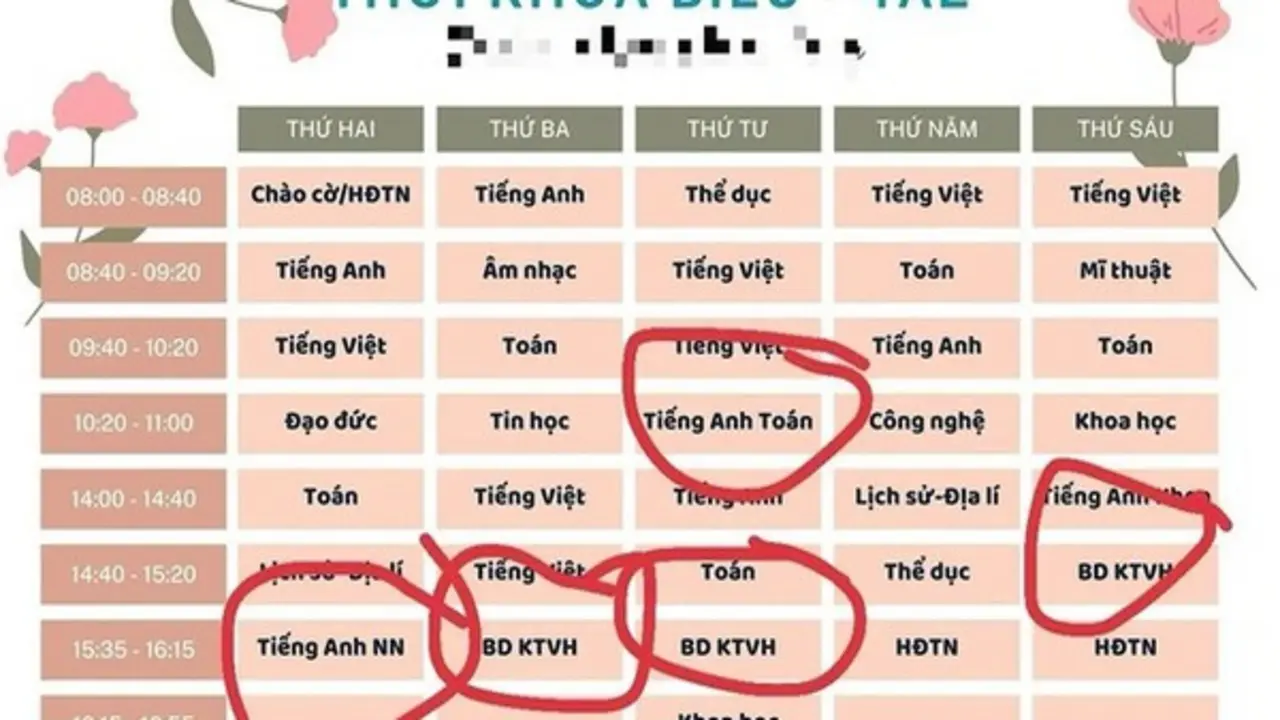 Lo ngại các môn tăng cường không phải là dạy thêm