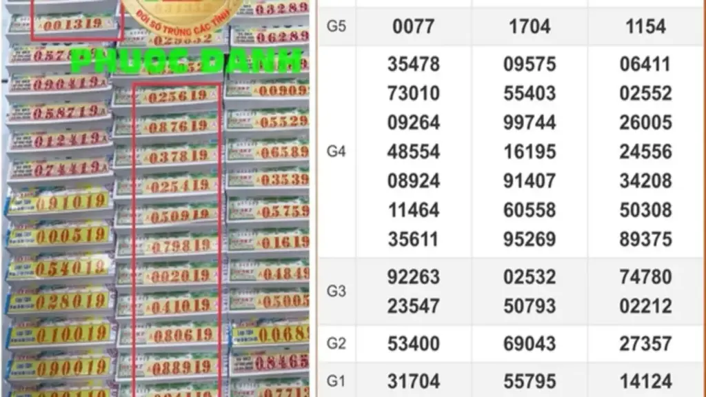 Xổ số miền Nam ngày 12 tháng 4: Đại lý bán trúng kỷ lục 19 cọc vé