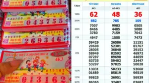 Xổ số miền Nam ngày 16 tháng 4: Nhiều người trúng số đài Tây Ninh xuất hiện