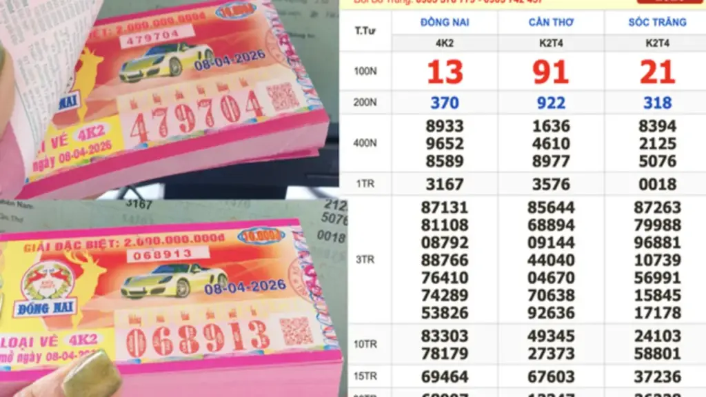 Xổ số miền Nam ngày 8 tháng 4: Nhiều người trúng số đài Đồng Nai xuất hiện